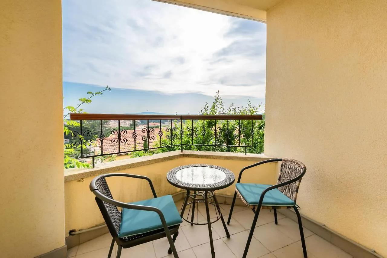 House Mirjana Villa Banjol 0*,